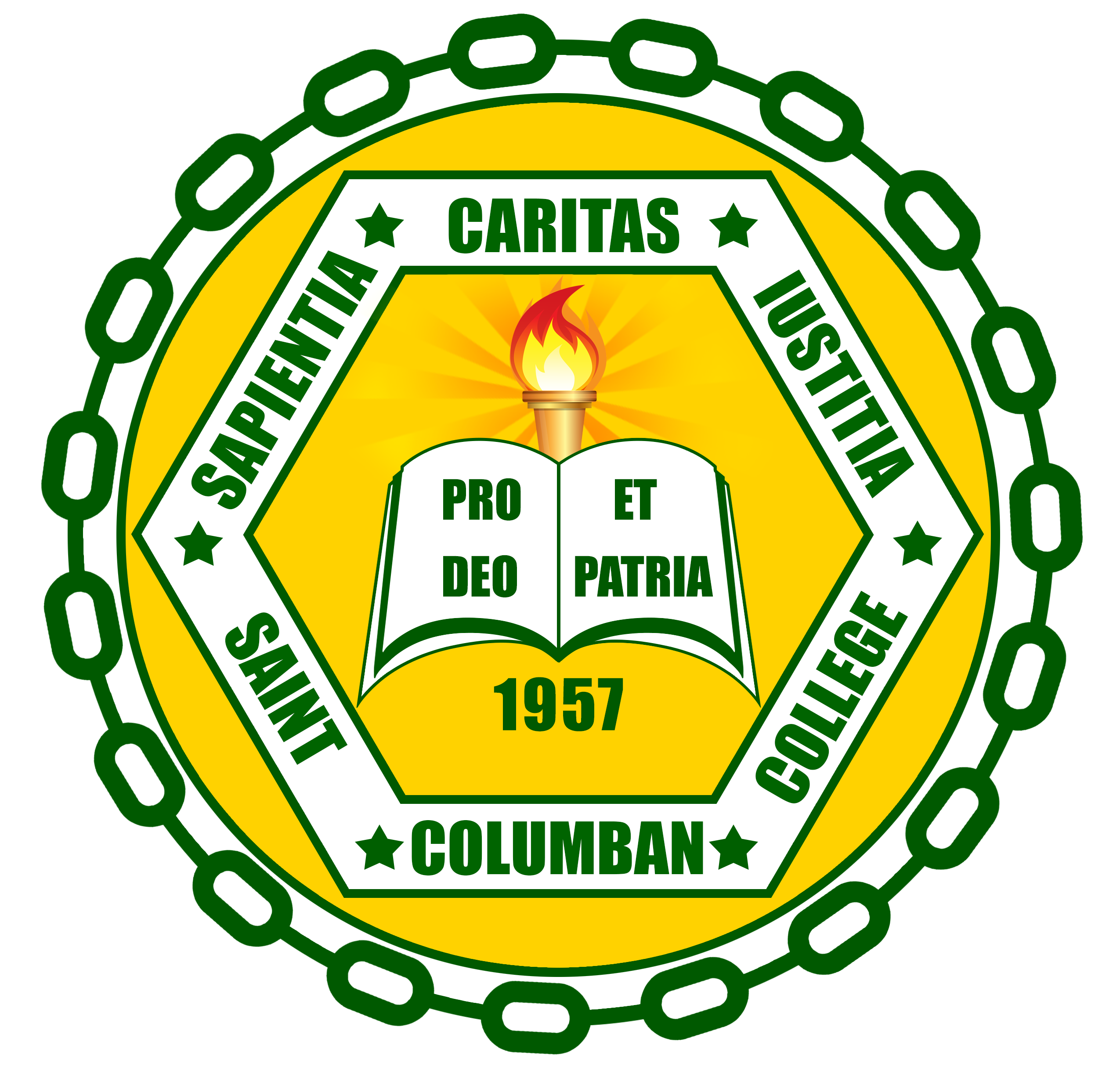 SCC